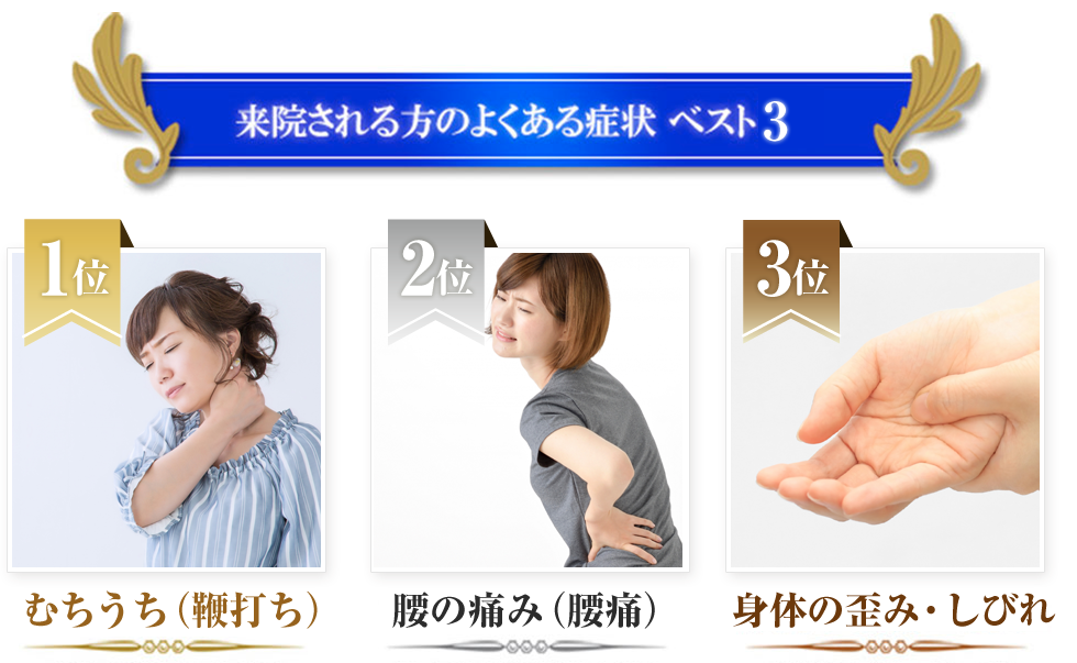 よくある症状ベスト3